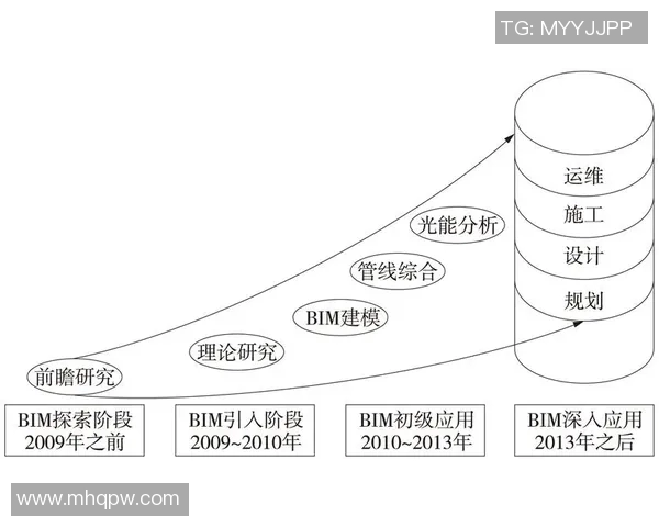 北京足球队边路渗透战术解析与实战应用探讨