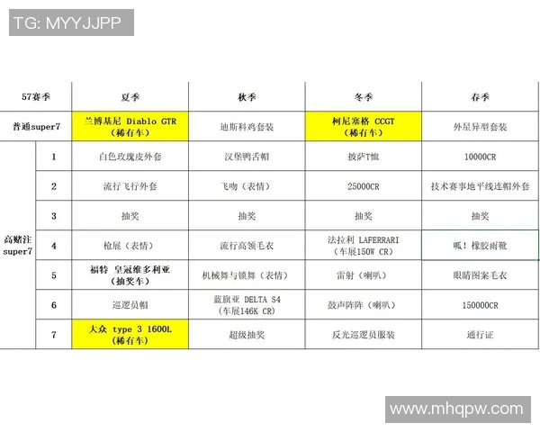 成都排球队防守策略分析与比赛表现评估的深度探讨 成都排球队防守策略分析与比赛表现评估的深度探讨