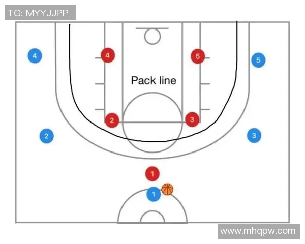杭州篮球队防守策略全解析深度剖析球队战术与对手应对之道 杭州篮球队防守策略全解析深度剖析球队战术与对手应对之道