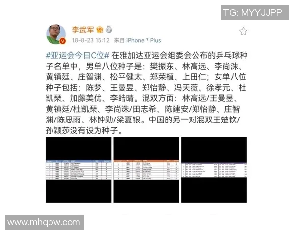 深圳乒乓球队在亚运会中的个人能力表现分析与点评
